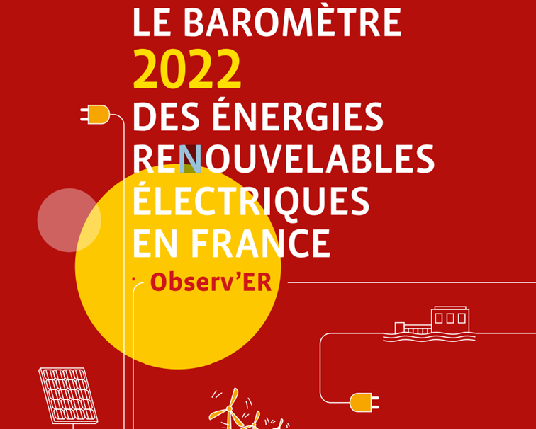 EnR